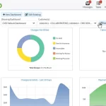 CollaborateMD-Medical-Billing-Software-Pricing-Dashboard