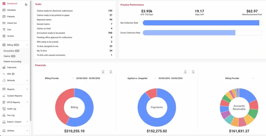 EZDERM EMR software dashboard