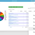 MedicsDocAssistant-EHR-By-Advanced-Data-Systems-Corporation-Practice-Management-Software-Denials.