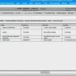 RevFlow-EMR-and-Billing-Software-Cloud-based-EMR-Software-with-Practice-Management-PM-Software