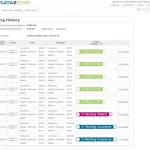 StrataPT-EMR-Software-Smart-Cloud-Electronic-Medical-Records-Software