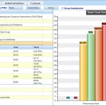 WinMed EMR software showing CMS quality measure performance chart.