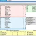 Screenshot of a clinical dashboard with charts and tables: patients served, average length of stay by program, by location, and admissions/discharges by program.
