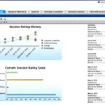 Essentia by Netsmart EHR Software clinical dashboard demo