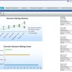 Essentia-by-Netsmart-EHR-Software rating scale dashboard screenshot.