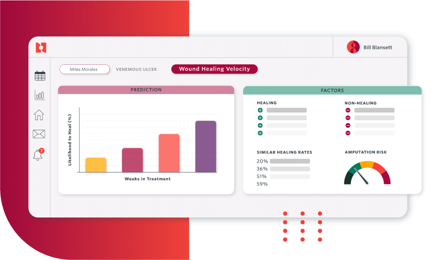 Net Health EMR Software System WoundCare.