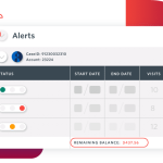 Net Health EMR System Therapy-Alerts-