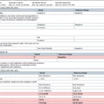nablemd-emr-software-Lab-results