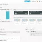 Lighthouse360 EMR Software - Dentistry EMR Software. Dashboard screenshot