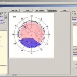 Medflow-EMR Software Eye drawing tool EHR Software dashboard screenshot.