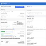 Onco EMR Software Patient demographics dashboard screenshot.