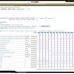 OncoEMR software treatment regimen entry and editing dashboard screenshot.