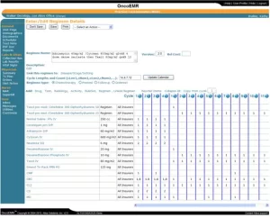 OncoEMR software treatment regimen entry and editing dashboard screenshot.