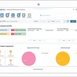 chirofusion-emr-software-dashboard.