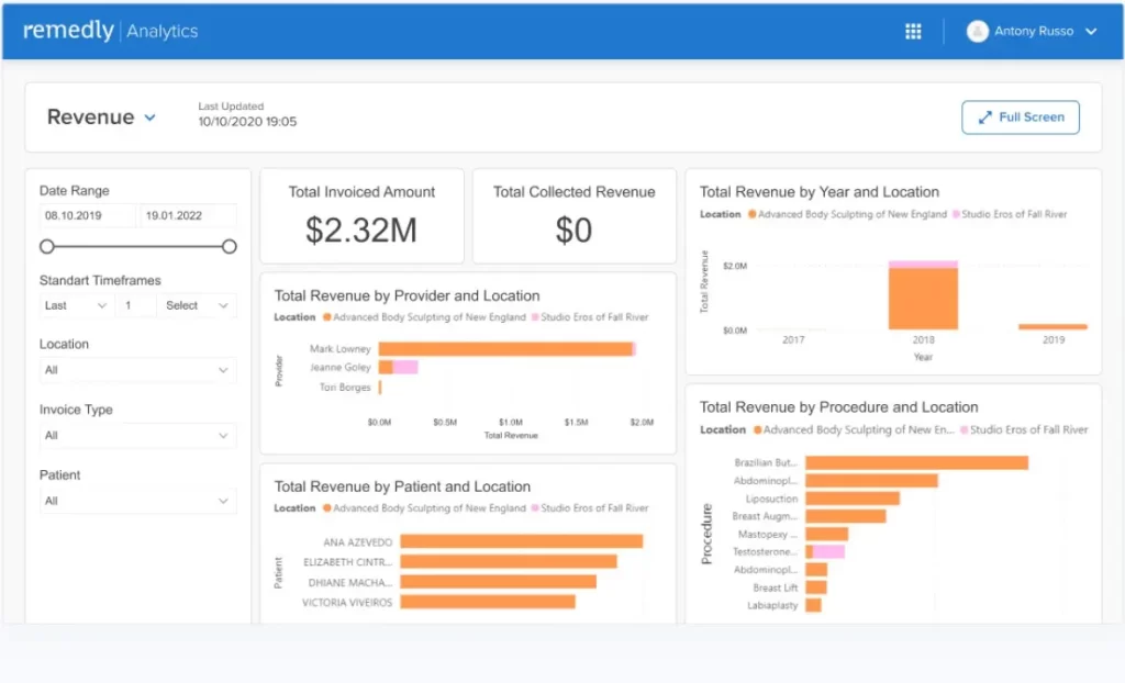 Remedly EMR Software RCM dashboard screenshot.