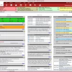iPatientCare EHR software patient record dashboard screenshot.