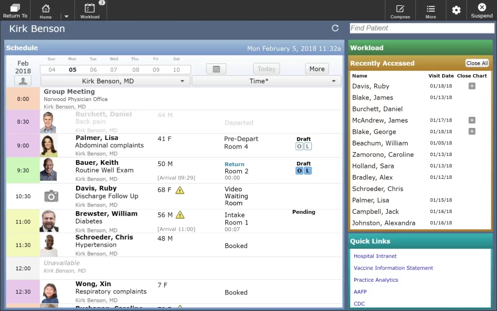 MEDITECH EHR software patient appointments and workload summary interface screenshot.
