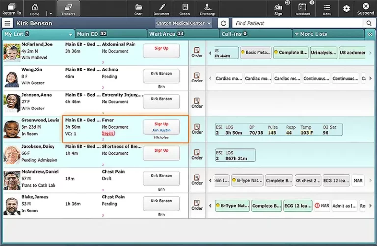 MEDITECH EHR Software showing patient tracking list dashboard.