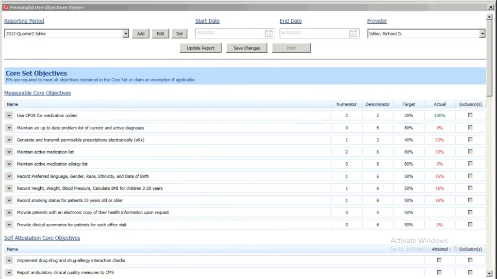Exscribe EMR software provider performance reporting dashboard screenshot.