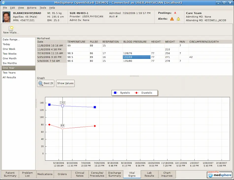 OpenVista EMR Software EHR and Practice Management Software