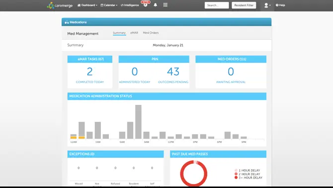 Caremerge-EMR-Software-Medication-Management.