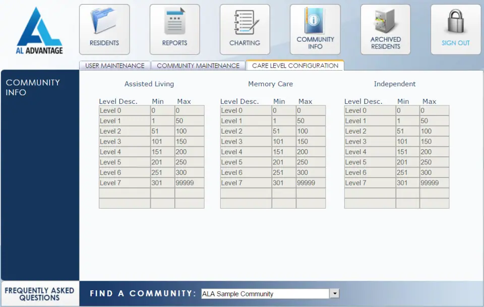AL Advantage EMR Software community info with level configuration tables interface screenshot.