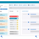 Dashboard view of ElationHealth EMR and PM Software showing patient schedule.