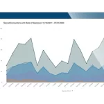 GEHRIMED-EMR-Practice-Management-Software-Analytics-Demo