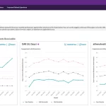 athenaOne EMR Software By athenaHealth