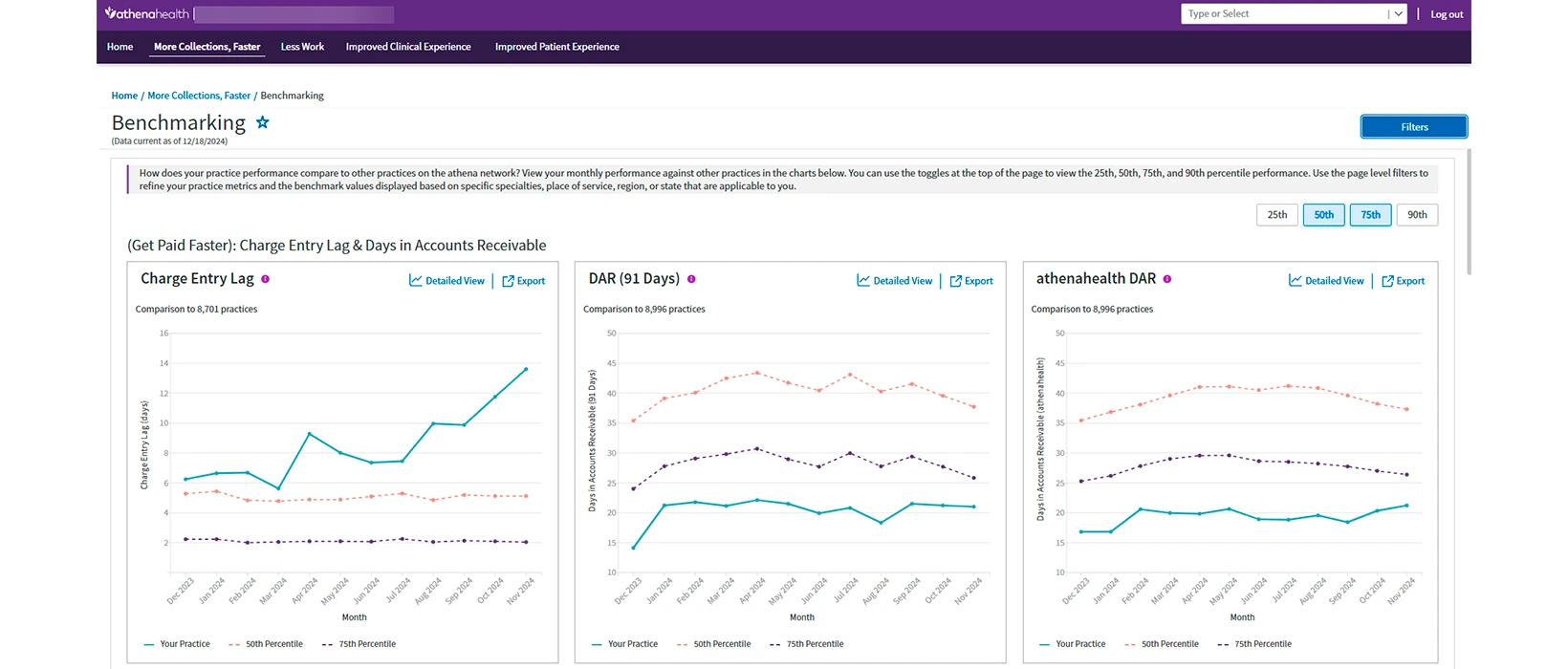 athenaOne EMR Software EHR and Practice Management Software