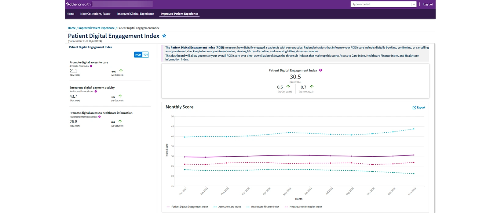 athenaOne EHR and Practice Management Software