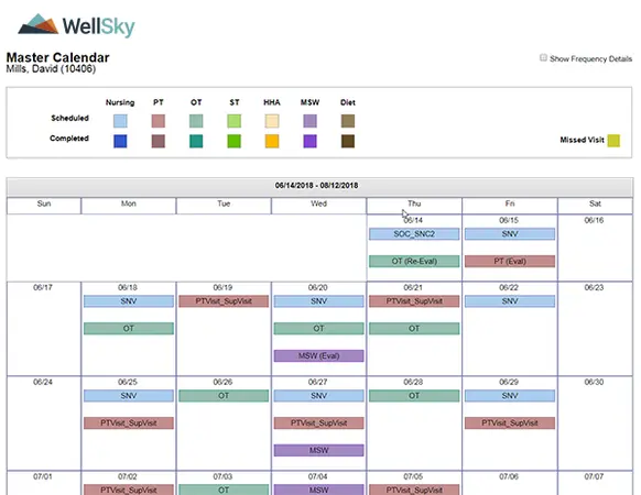 WellSky Home Health EMR Software & scheduling EHR Software