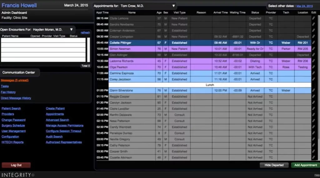 Integrity For Eyes EMR Practice Management Software Admin Dashboard