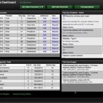 Integrity For Eyes EMR Practice Management Software Patient Dashboard