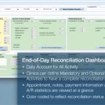 Raintree-EMR-Practice-Management-Software-Statistics-Demo.