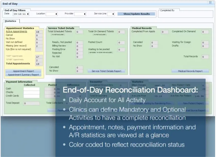 Raintree-EMR-Practice-Management-Software-Statistics-Demo.
