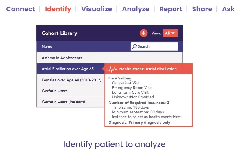 Veradigm-Professional-EMR-Practice-Management-Software-Identify-Demo