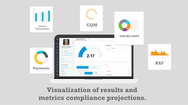 NeoMED EHR Software EHR and Practice Management Software