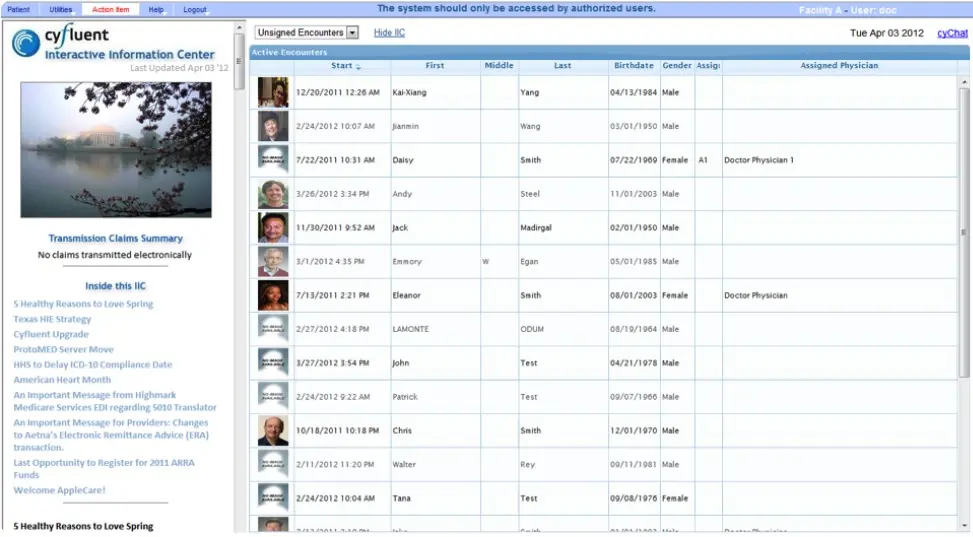 CyCHART-EHR Software Unsigned-Encounters