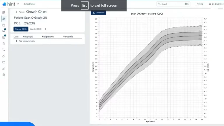 Hint Health EMR software & Practice Management Software Growth Chart