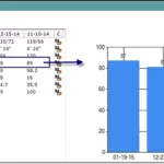 AXEIUM EMR Software - practice management software