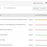 APTA-Connect-EMR-Practice-Management-Software-Dashboard-