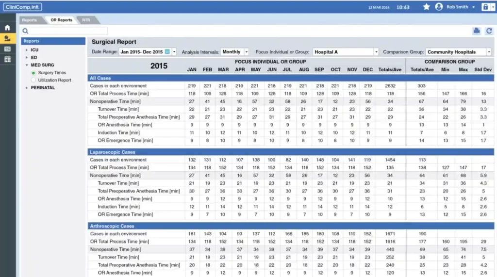 Clinicomp-EHR-Practice-Management-Software-Surgical-Report.