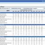 Clinicomp-EHR-Practice-Management-Software-Surgical-Report.