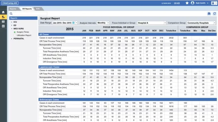 Clinicomp-EHR-Practice-Management-Software-Surgical-Report.
