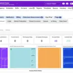KIPU-Behavioral-Health-EHR-Practice-Management-Software-Executive-Dashboard.
