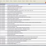 ClinicSource EMR software Goal Library table with detailed goals and active indicators dashboard screenshot.