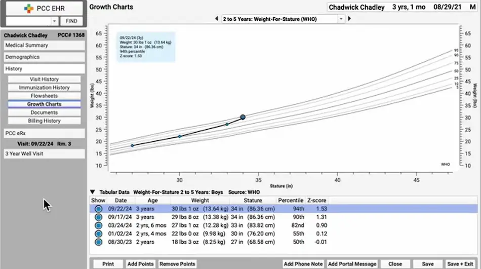 Pediatric-EMR-Solutions-Practice-Management-Software-Growth-Chart-Demo