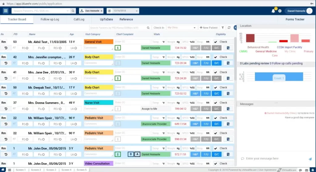 blueBriX Behavioral Health EHR software patient tracker board with visits details dashboard screenshot.