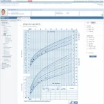 CureMD-pediatrics-EHR-Software-and-patient-portal